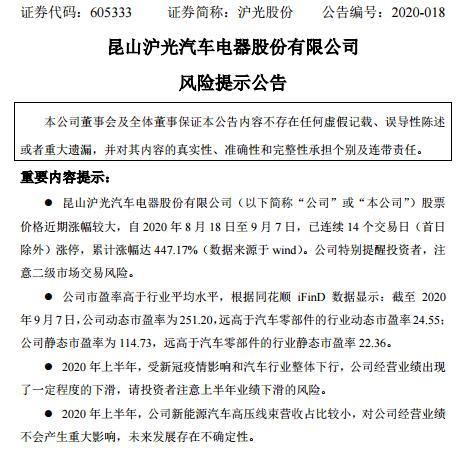 新股覆盖研究：海昌智能