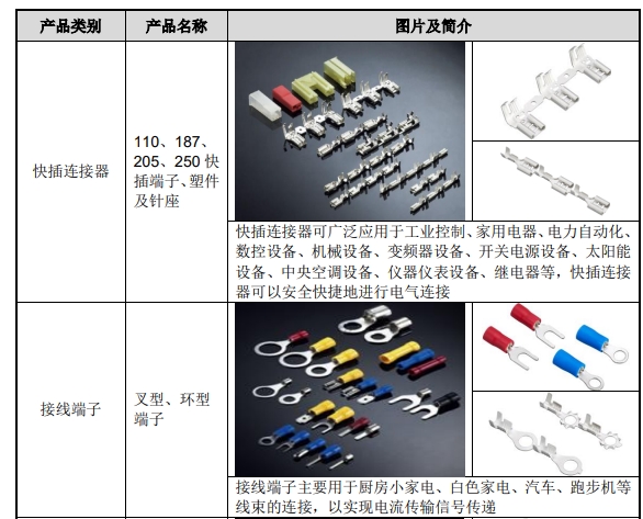 河南双轨拓岗稳就业青年下沉基层觅新机(图1)